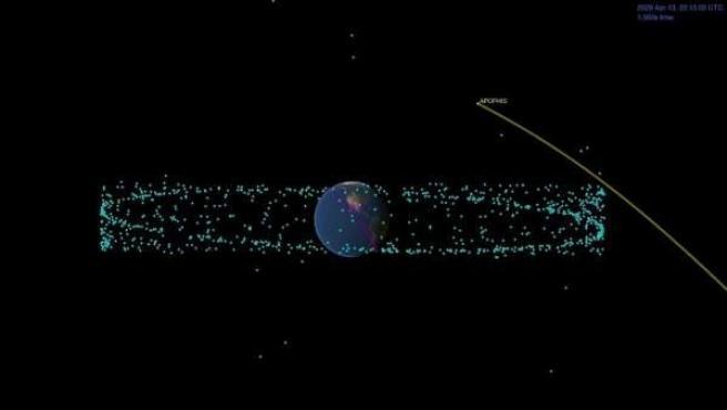 Confirman posible impacto del asteroide Apophis contra la Tierra