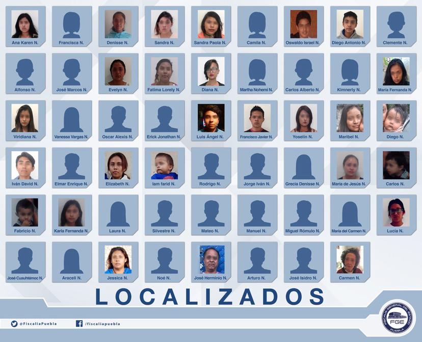 FGE localiza a 53 personas reportadas extraviadas en Puebla