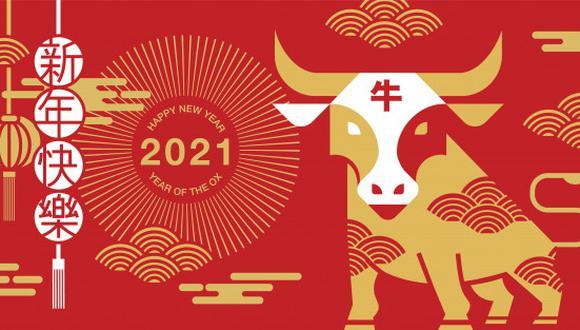 VIDEO Predicciones para el Año Nuevo Chino 2021