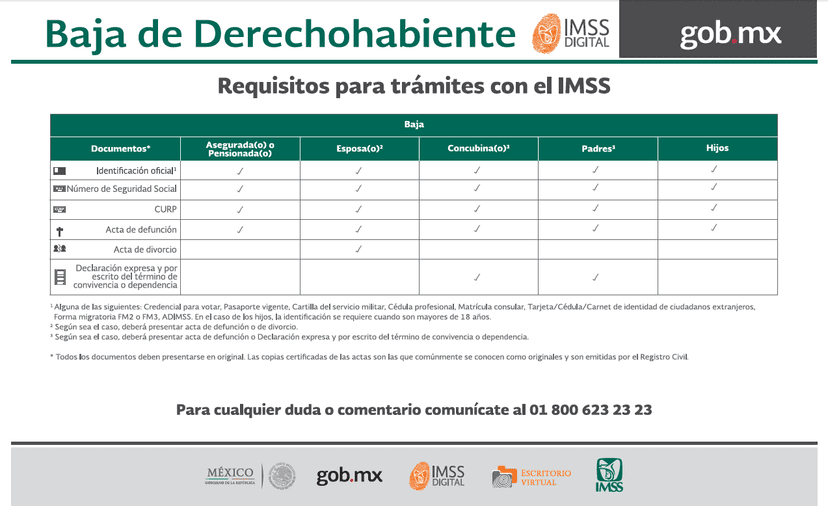 En la mira del IMSS patrones que dan de baja a trabajadores en diciembre para recontratarlos en enero