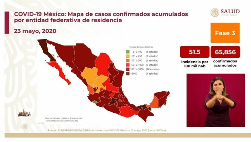 VIDEO Se registran 7,179 muertos por COVID19 y 65,856 contagios