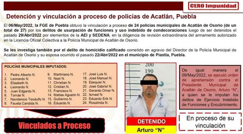 Acusan a edil de Acatlán por ejercicio indebido de funciones y encubrimiento