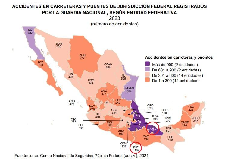 Lideran Puebla y Veracruz accidentes en carreteras, revela Inegi