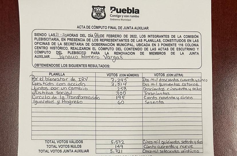 Ellos son los ganadores de los plebiscitos en Hueyotlipan y Romero Vargas