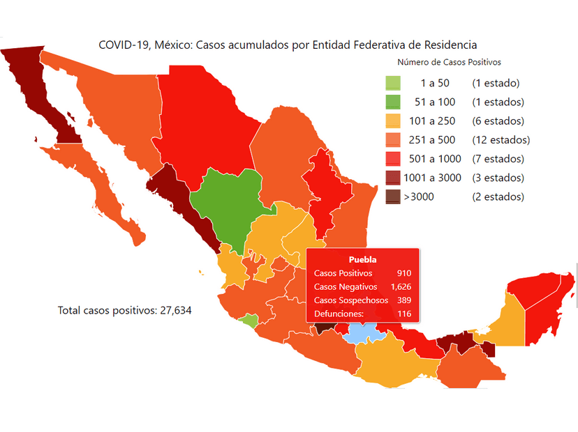 Puebla alcanza 188 decesos y 910 contagios antes de la etapa crítica