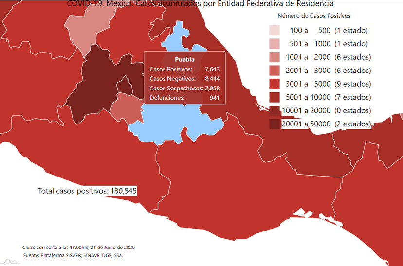Puebla inicia semana con más de 7 mil 600 casos de Covid-19 y 941 decesos