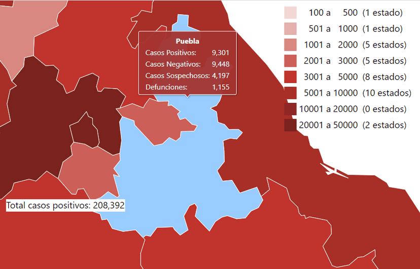 Puebla sumó mil 400 casos y 189 defunciones por Covid19 esta semana