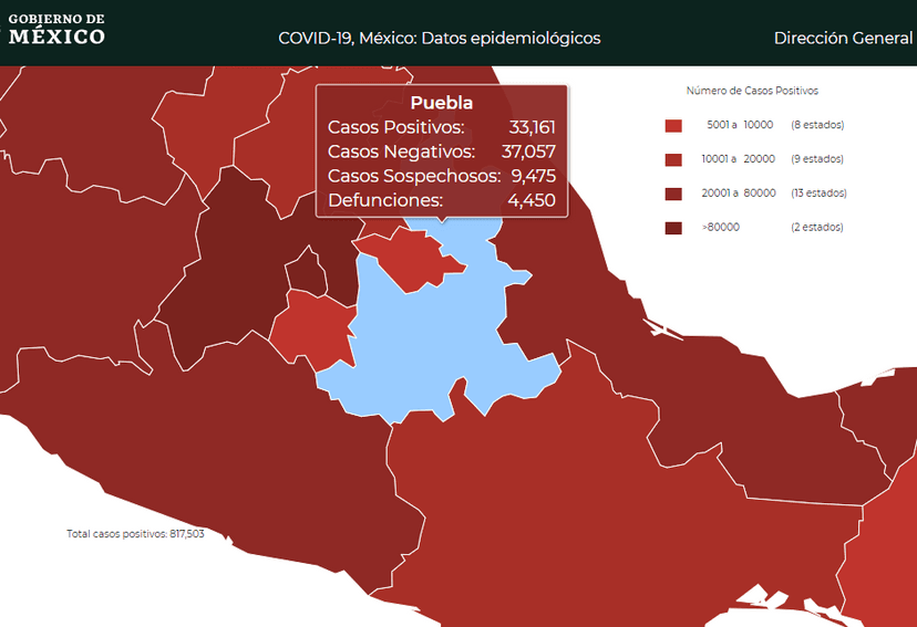 Suma Puebla 4 mil 450 defunciones por Covid19