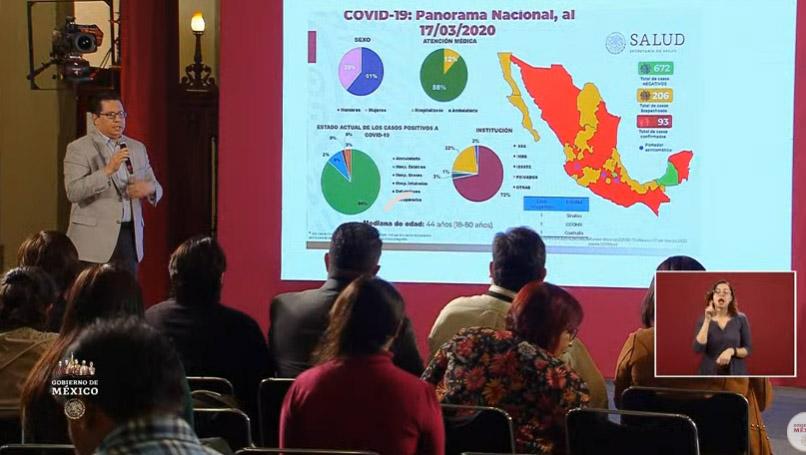 Ya son 93 casos de enfermos por coronavirus en México