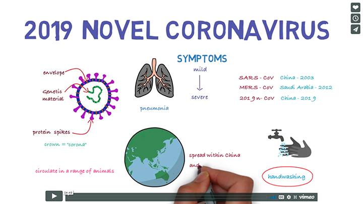 Curso online de la OMS te enseña todo sobre el COVID19