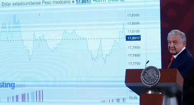 Súper peso, bonanza económica y pobreza