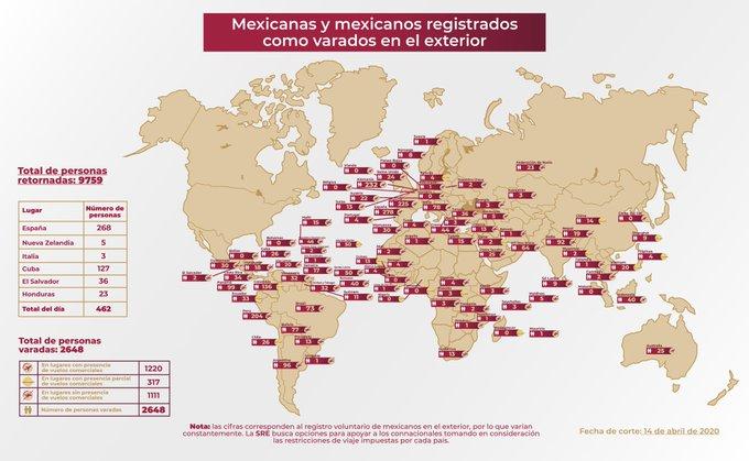 SRE trae a 10 mil mexicanos varados en el extranjero