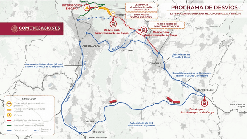 Habrá cierre total a la autopista en dirección Tepoztlán-Cuernavaca