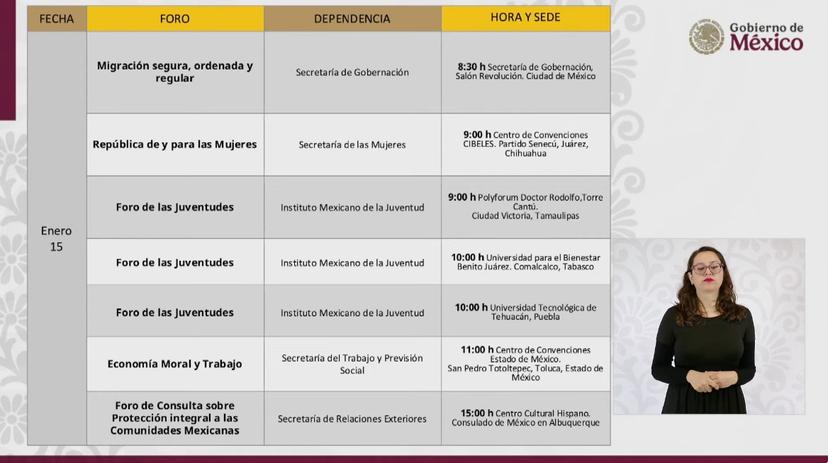 Tehuacán y San José Chiapa, sedes de foros del Plan Nacional de Desarrollo