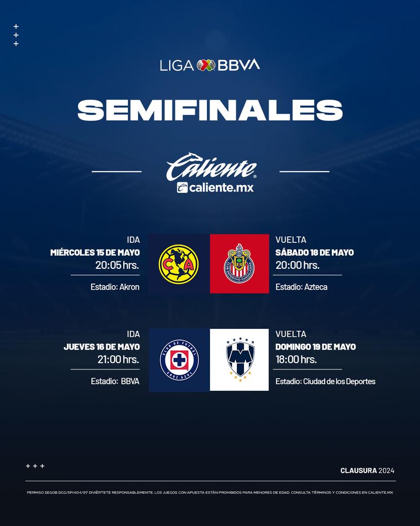 Listos los horarios para las semifinales