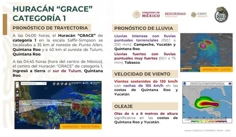 Llega Grace a Quintana Roo y lo esperan el viernes en Veracruz