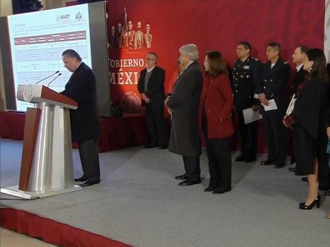Exedil y empresarios blanquearon dinero del huachicol: SHCP