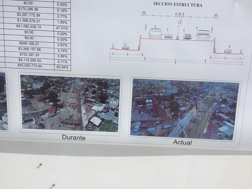 Construirán distribuidor vial en Atlixco, estará listo en enero 2019