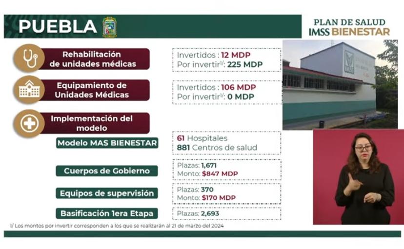 Lleva 5% implementación de IMSS-Bienestar en Puebla: Robledo