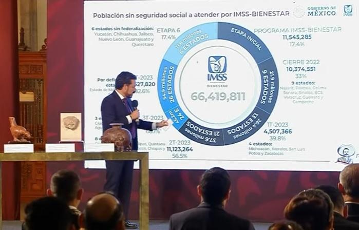 Puebla sí entra al programa IMSS – Bienestar, anuncia Zoé Robledo