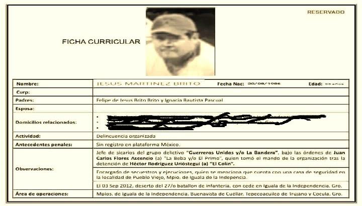 El Marranero, asesinado en Puebla, era buscado por el caso Ayotzinapa