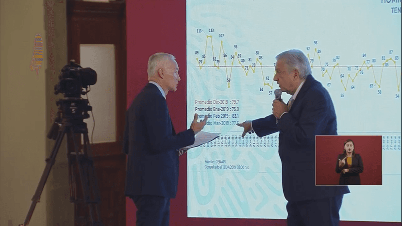 Periodista Jorge Ramos discute con AMLO por cifras de violencia