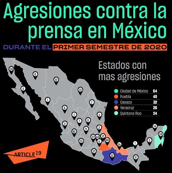 Puebla segundo estado con más agresiones contra periodistas: Article 19