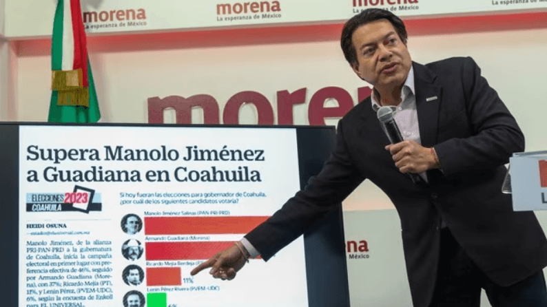 La suerte está echada en Edomex y Coahuila