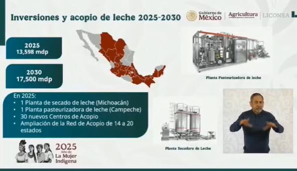 Uno de los 30 Centros de Acopio de Leche estará en Puebla, anuncia Liconsa