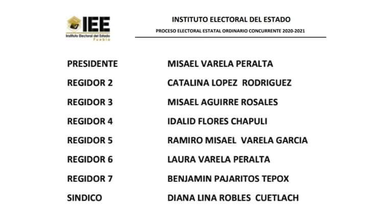 Candidato del PRI en Coronango incluye a su hermana y su hijo en planilla de regidores