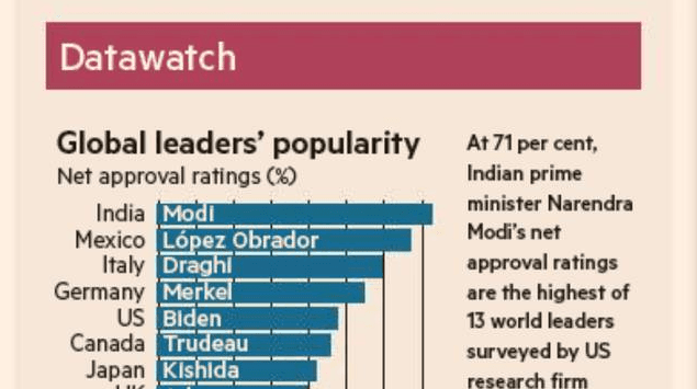 El Financial Times le da medalla de plata a López Obrador