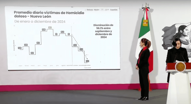 La paradoja del PowerPoint de los gobiernos