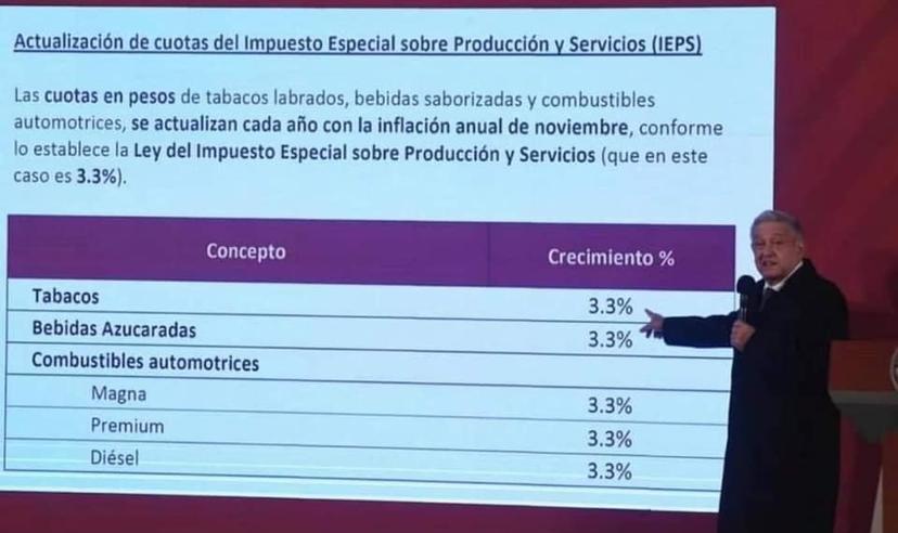 En la Mixteca poblana se quejan del alza al combustible  