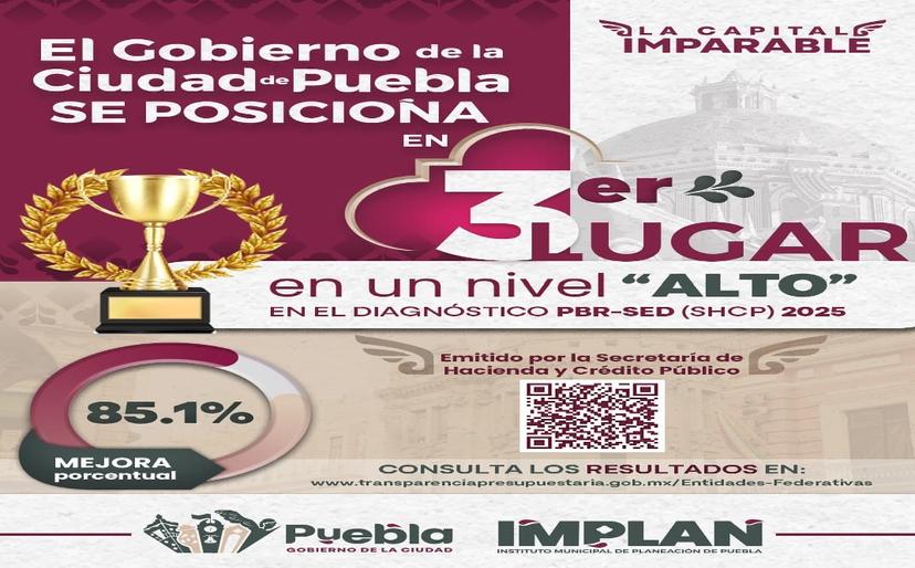 Gobierno de Chedraui entre los mejor evaluados por la SHCP
