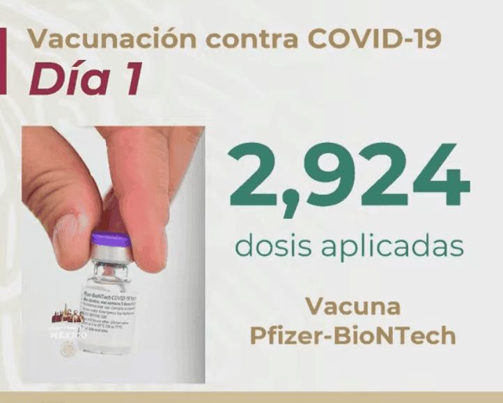 En primer día de vacuna Covid en México, se presentaron 24 reacciones