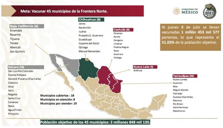 Ya se vacunó a 51% de personas en la frontera; va Ciudad Juárez