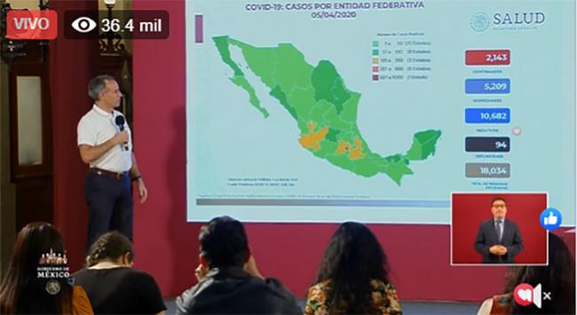 VIDEO Aumenta a 2143 los casos de coronavirus en México; ya hay 94 muertos