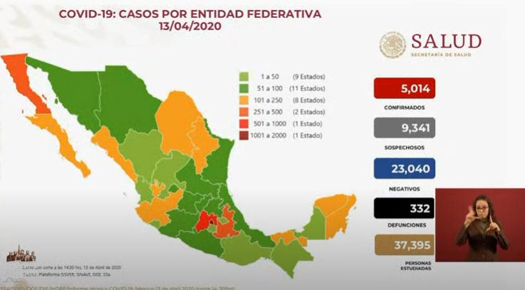 VIDEO Ya son 5014 casos positivos de coronavirus en México; hay 332 muertos