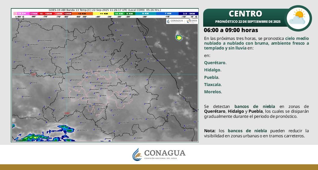 Clima