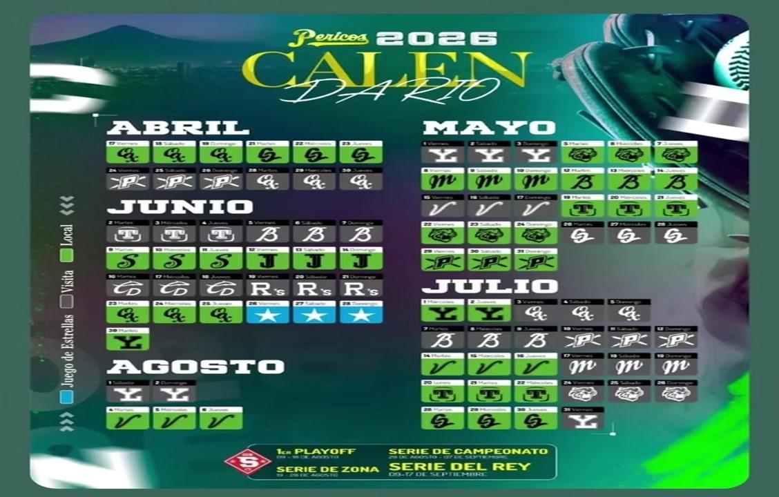 Los Pericos de Puebla iniciarán la temporada ante los Guerreros de Oaxaca el viernes 17 abril.