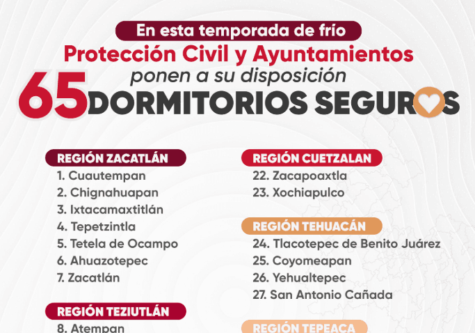 dormitorios
