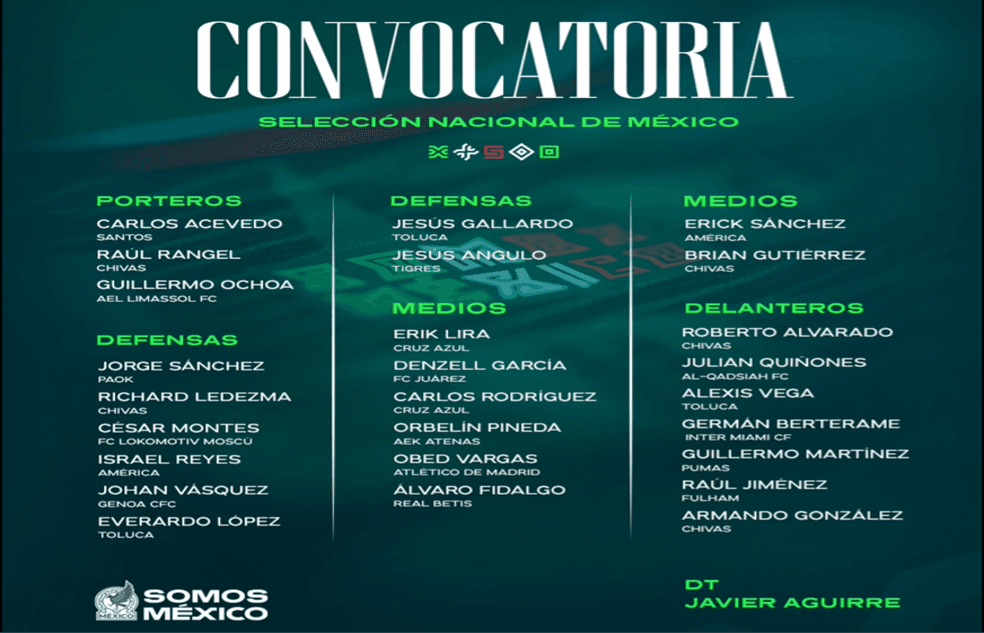 Lista la Selección de México que enfrentará a Portugal y Bélgica.
