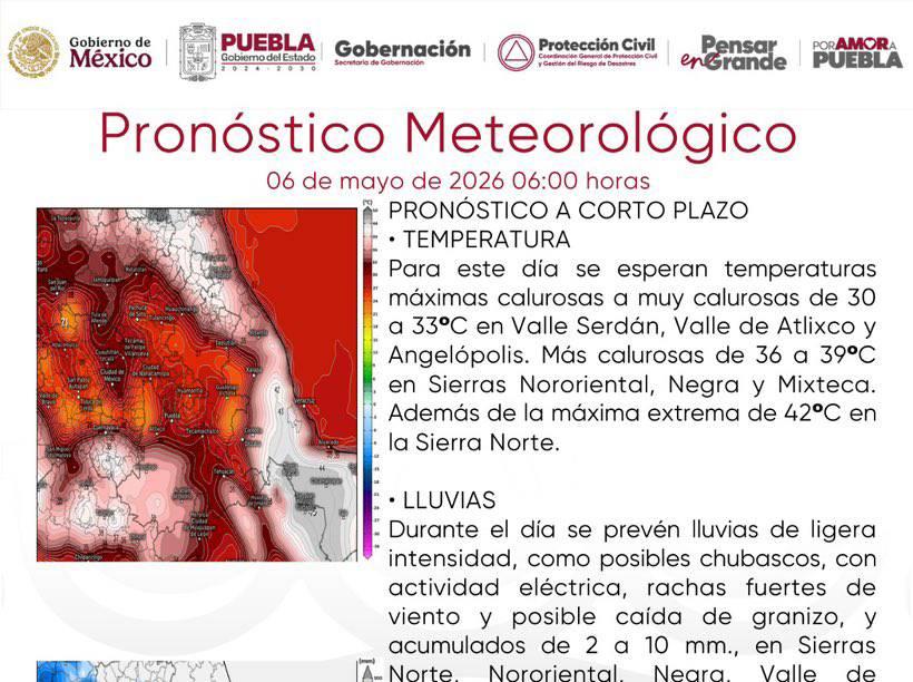 clima