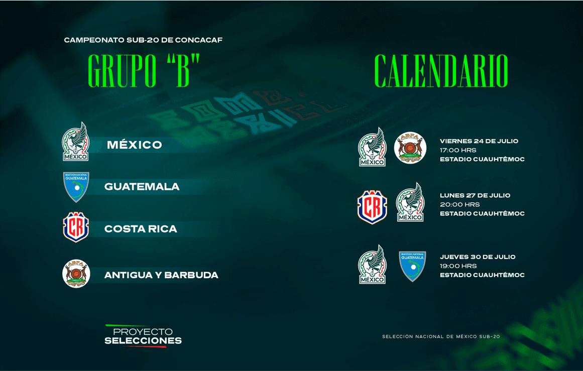Listo el grupo de México para el Campeonato Sub-20 de la Concacaf.