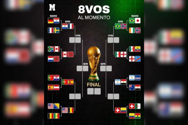8vos