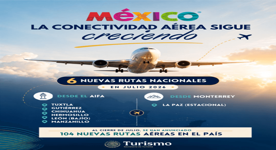 Ya entraron en operación seis nuevas rutas aéreas nacionales.