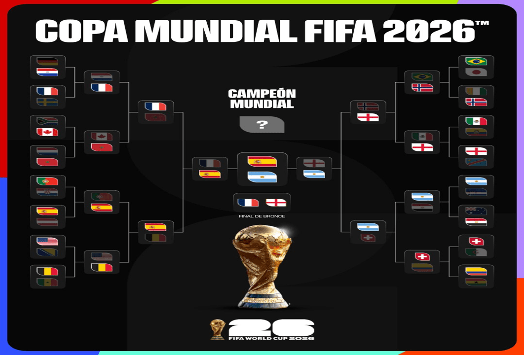 Checa hora y dónde se jugará la final España vs Argentina.