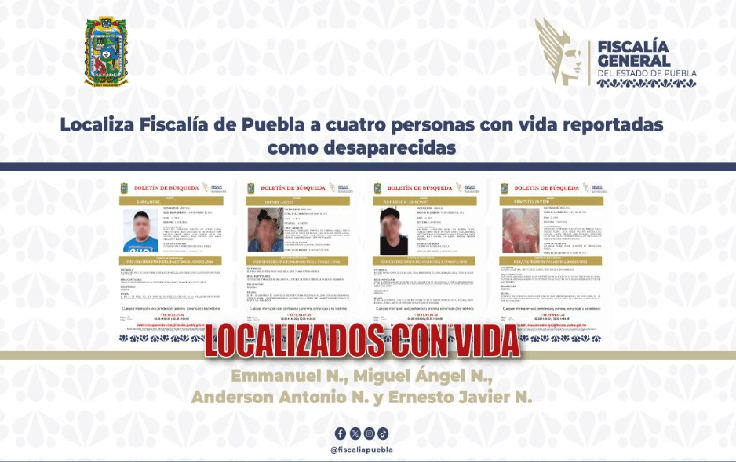 localizados