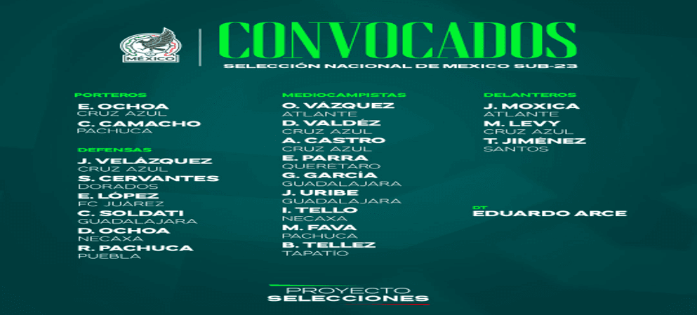 Convocatoria de México para los Juegos Centroamericanos y del Caribe.