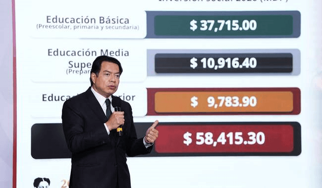 En 2026, la SEP mejora 100% de secundarias y bachilleratos.